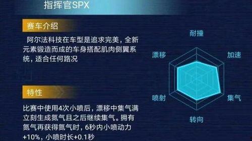 qq飞车最新爆料指挥官特性,QQ飞车新角色引领战术风潮  第1张