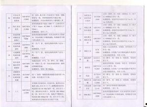 施工单位钢筋爆料规范最新  第3张